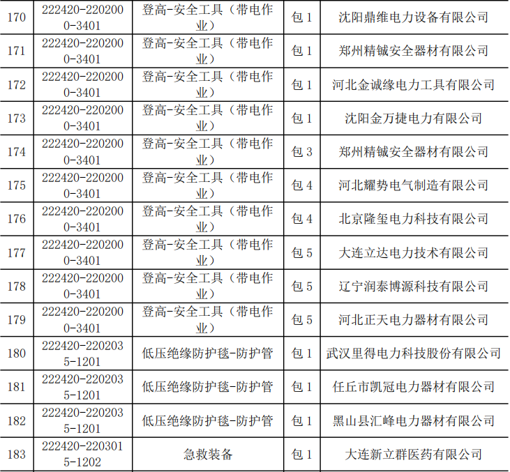 lv国际(中国区)- 官方网站