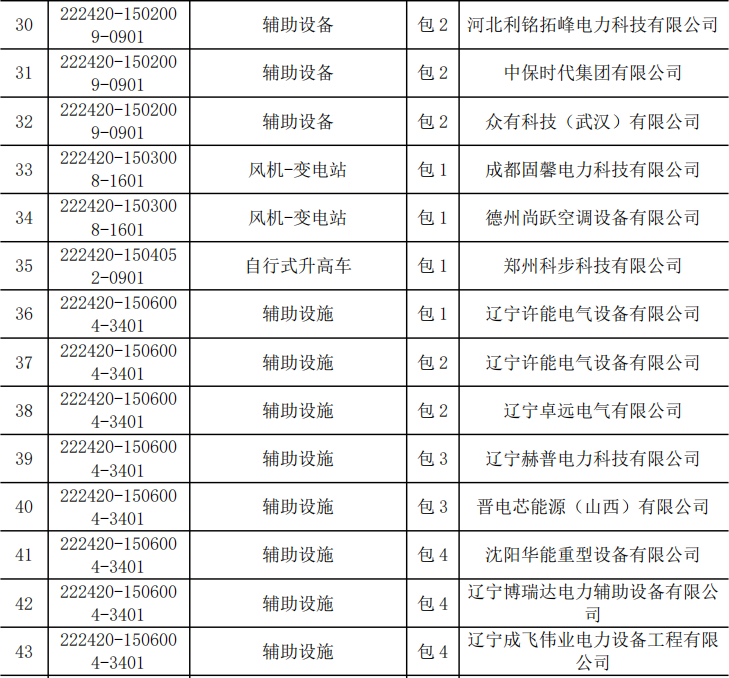 lv国际(中国区)- 官方网站