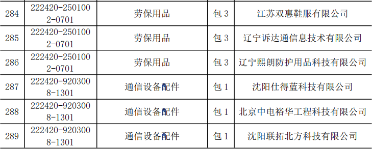 lv国际(中国区)- 官方网站