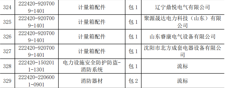 lv国际(中国区)- 官方网站