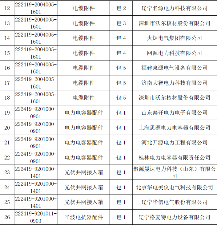 lv国际(中国区)- 官方网站