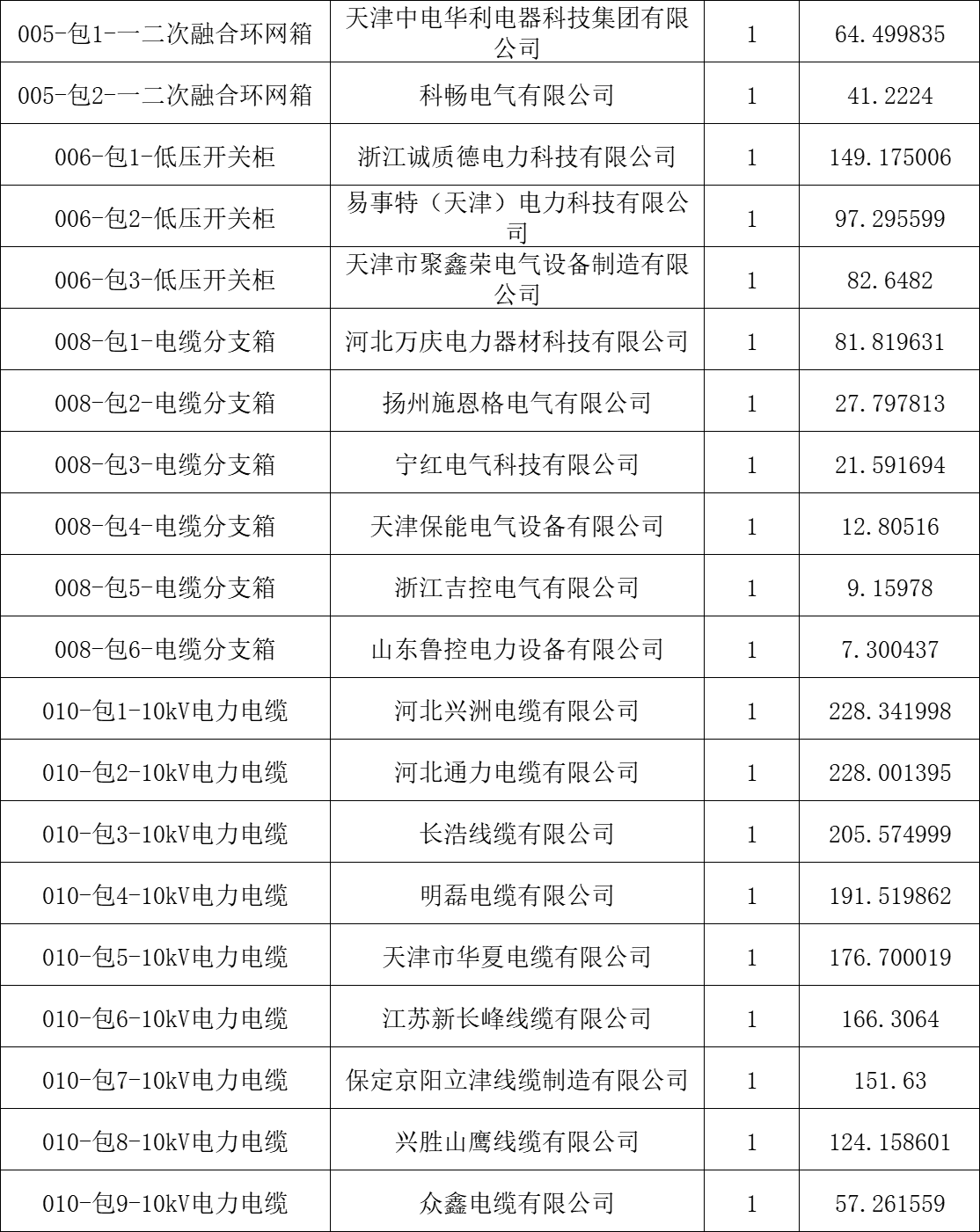 lv国际(中国区)- 官方网站