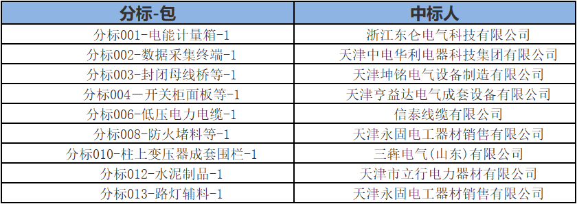 lv国际(中国区)- 官方网站