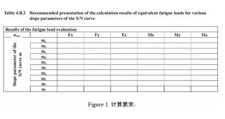 lv国际(中国区)- 官方网站