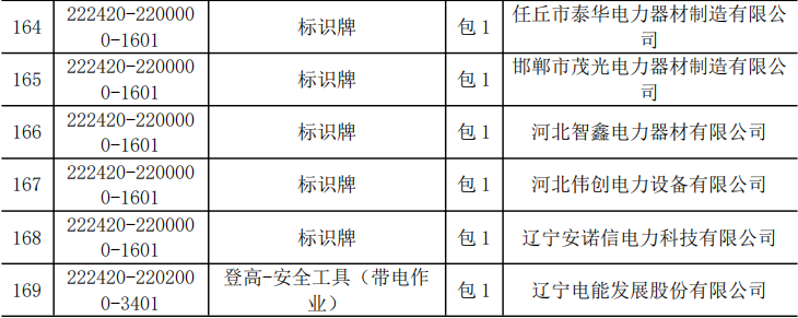 lv国际(中国区)- 官方网站