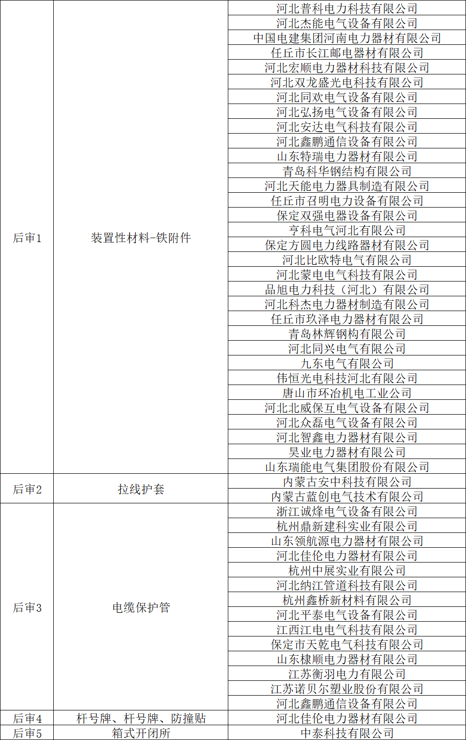 lv国际(中国区)- 官方网站