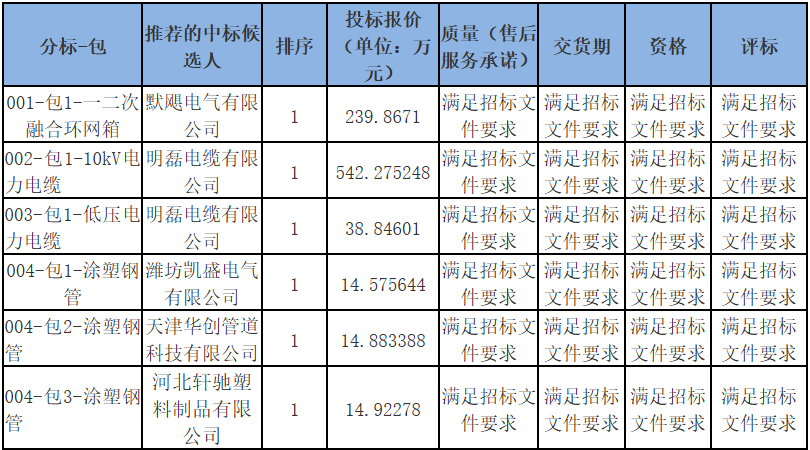 lv国际(中国区)- 官方网站
