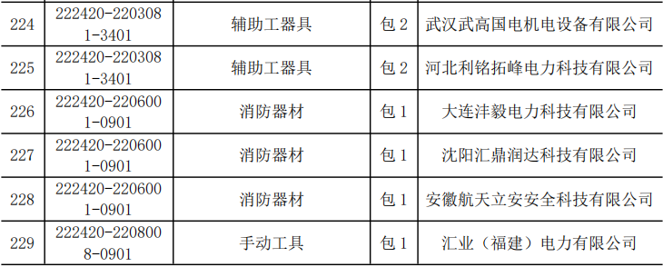 lv国际(中国区)- 官方网站