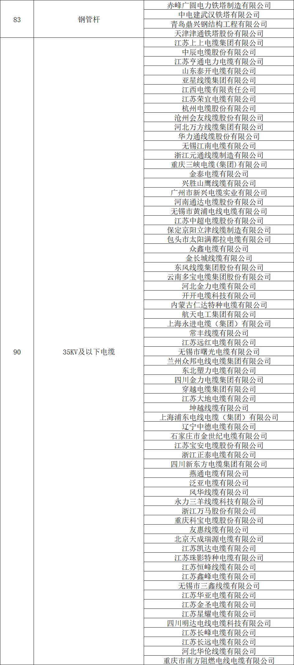 lv国际(中国区)- 官方网站