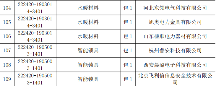 lv国际(中国区)- 官方网站