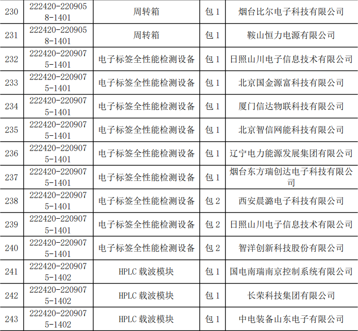 lv国际(中国区)- 官方网站