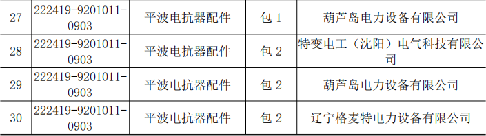 lv国际(中国区)- 官方网站