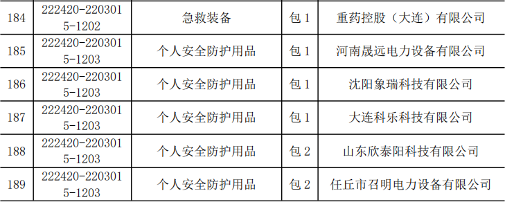 lv国际(中国区)- 官方网站