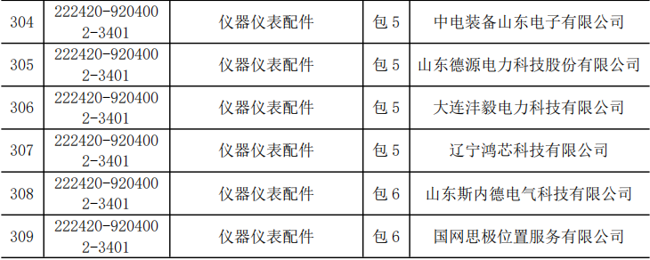 lv国际(中国区)- 官方网站