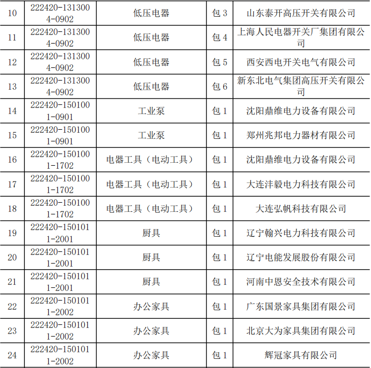 lv国际(中国区)- 官方网站