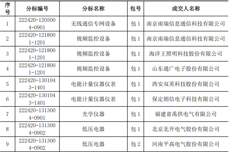 lv国际(中国区)- 官方网站