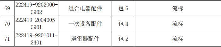 lv国际(中国区)- 官方网站