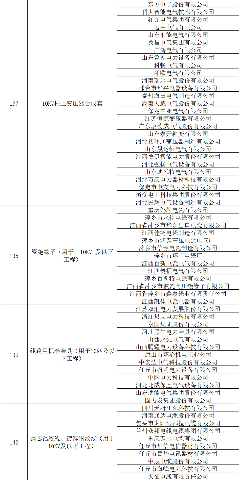 lv国际(中国区)- 官方网站