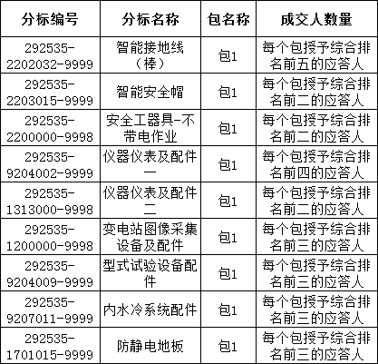 lv国际(中国区)- 官方网站
