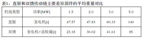 lv国际(中国区)- 官方网站