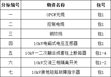 lv国际(中国区)- 官方网站