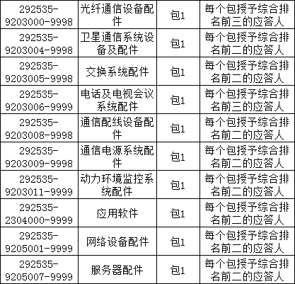 lv国际(中国区)- 官方网站