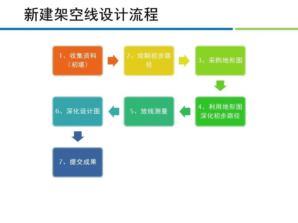 lv国际(中国区)- 官方网站