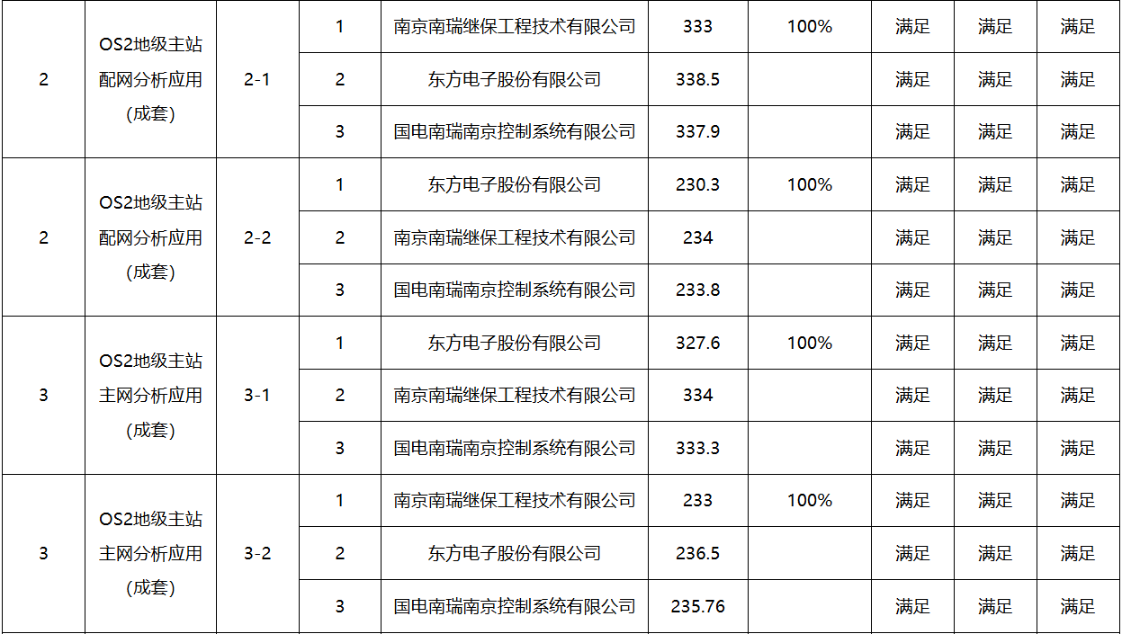 lv国际(中国区)- 官方网站