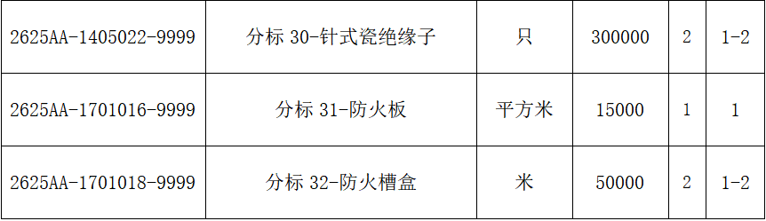 lv国际(中国区)- 官方网站