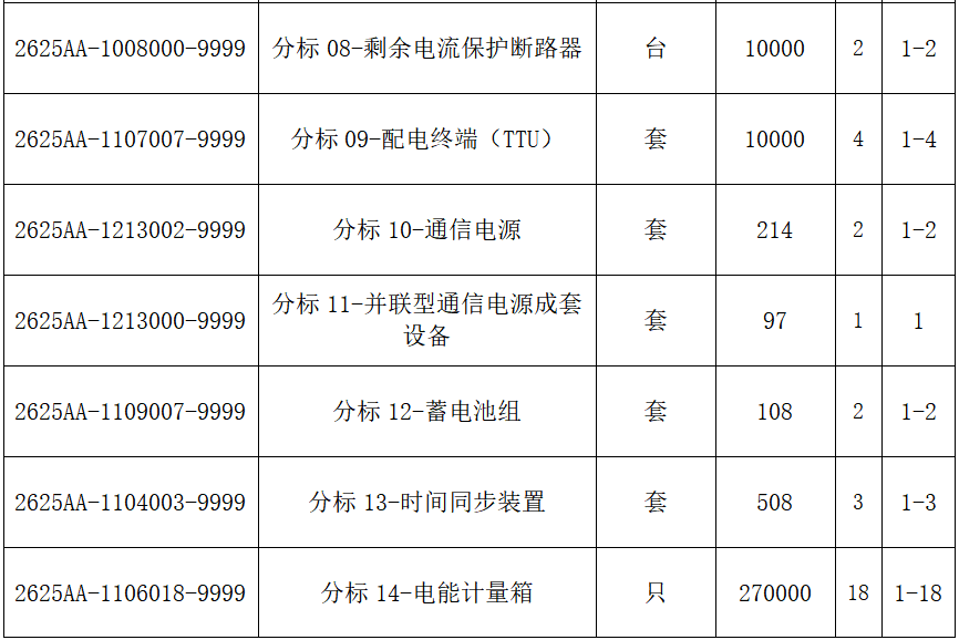 lv国际(中国区)- 官方网站