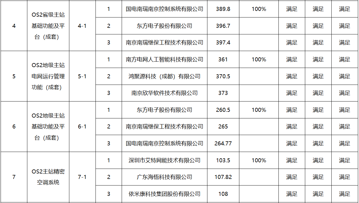 lv国际(中国区)- 官方网站