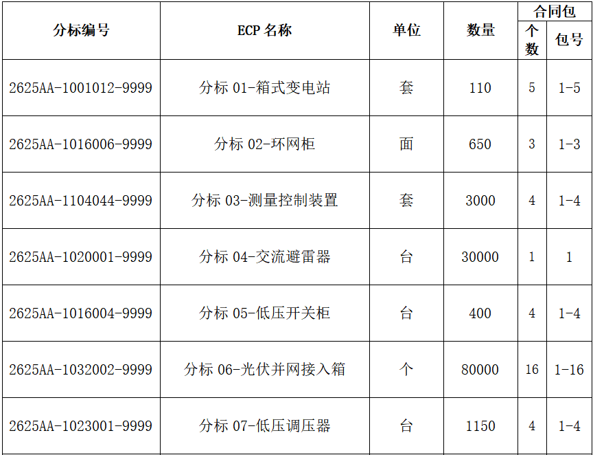lv国际(中国区)- 官方网站