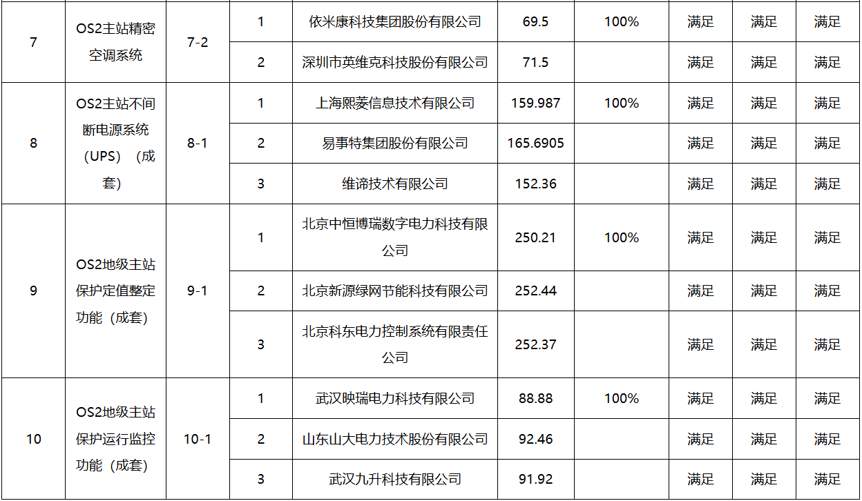 lv国际(中国区)- 官方网站