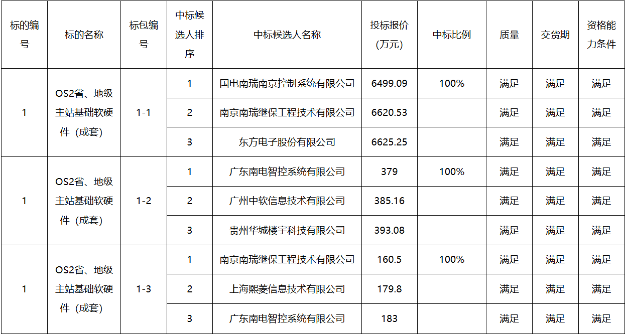 lv国际(中国区)- 官方网站