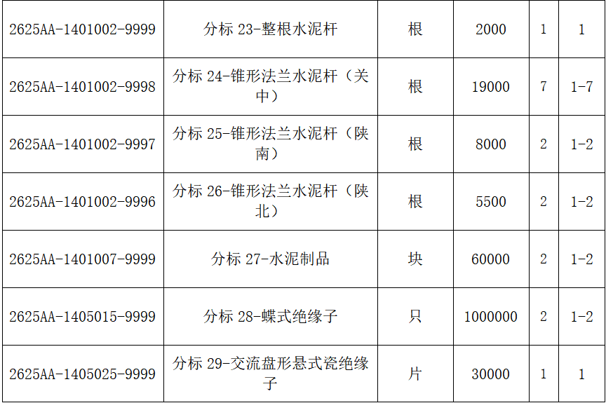 lv国际(中国区)- 官方网站