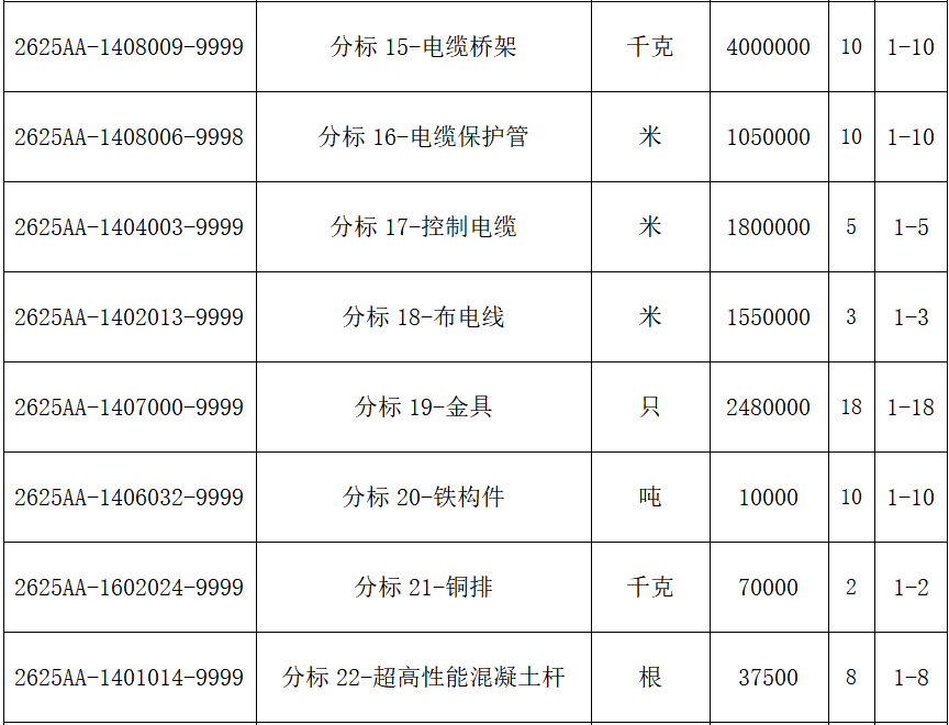 lv国际(中国区)- 官方网站