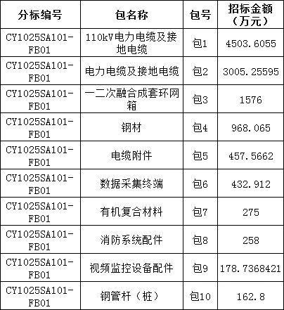 lv国际(中国区)- 官方网站