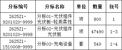 lv国际(中国区)- 官方网站
