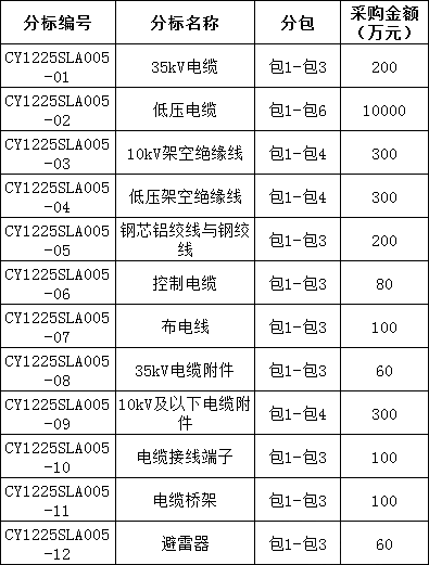 lv国际(中国区)- 官方网站