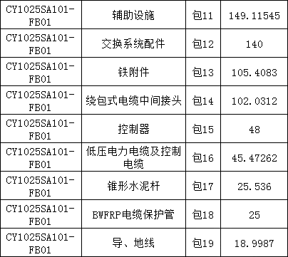 lv国际(中国区)- 官方网站