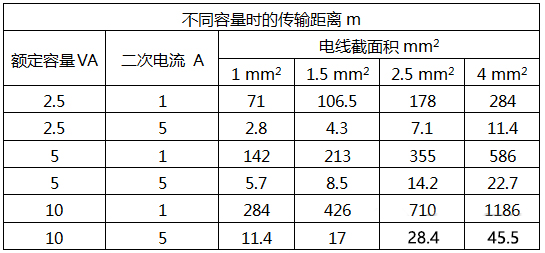 lv国际(中国区)- 官方网站