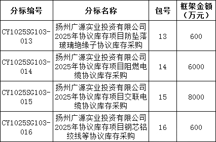 lv国际(中国区)- 官方网站