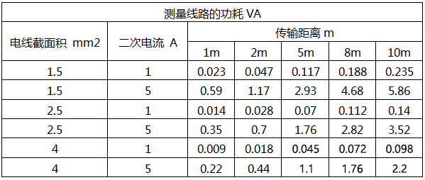 lv国际(中国区)- 官方网站