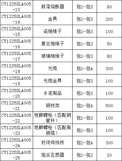 lv国际(中国区)- 官方网站