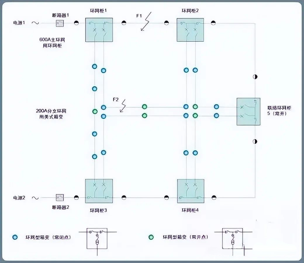 lv国际(中国区)- 官方网站