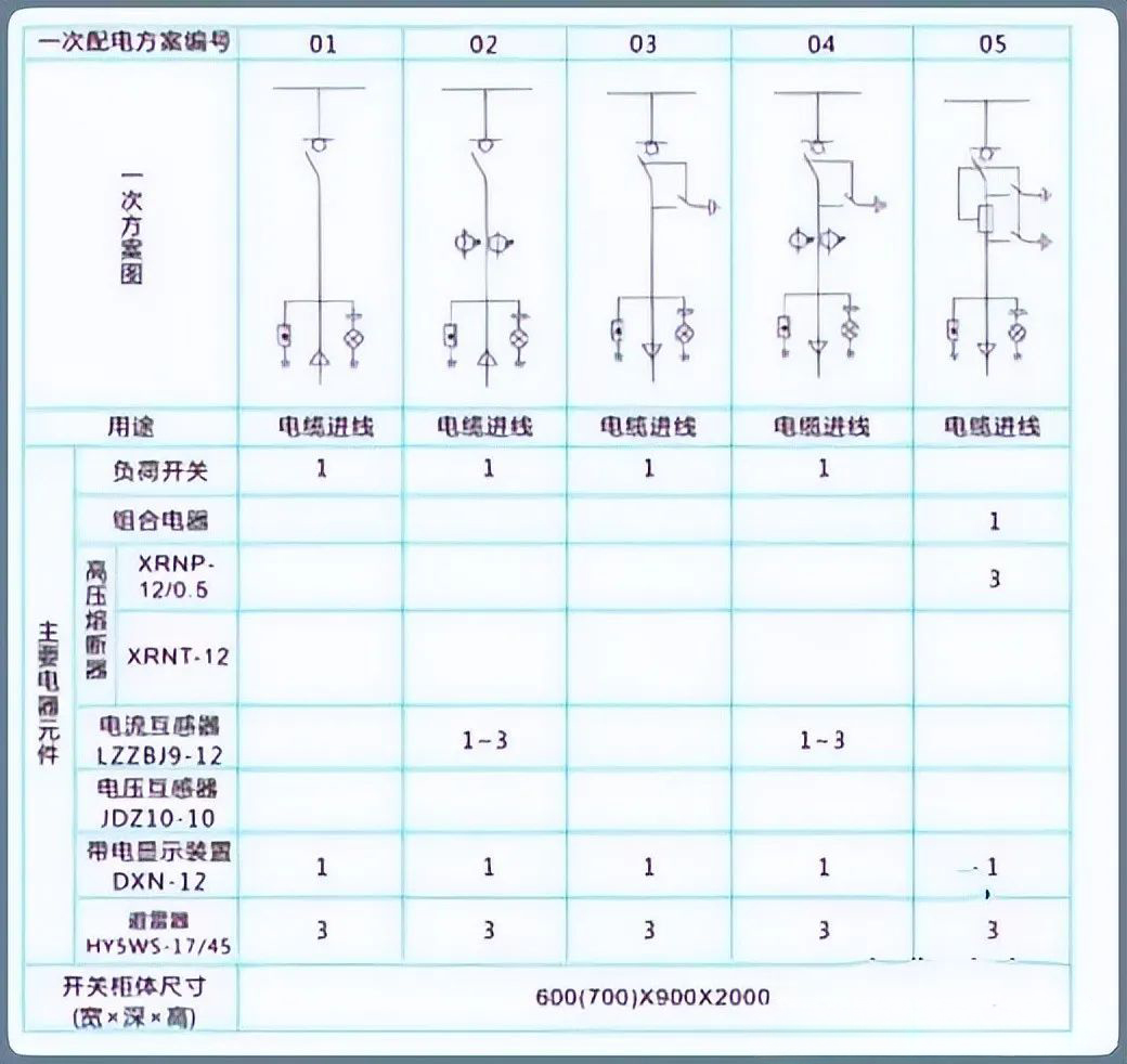 lv国际(中国区)- 官方网站