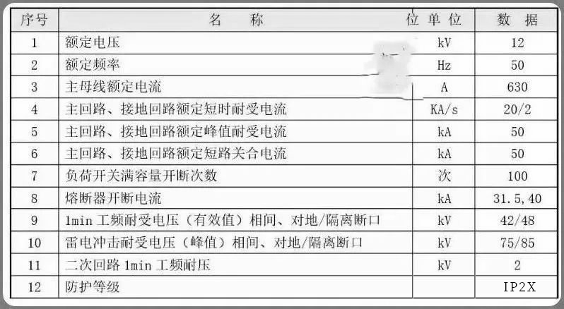 lv国际(中国区)- 官方网站