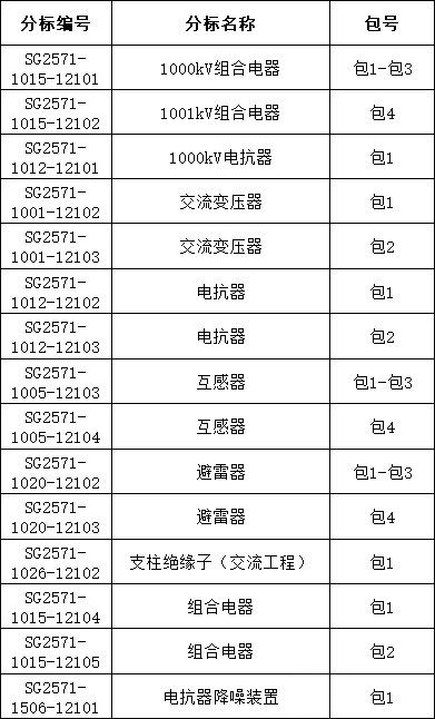 lv国际(中国区)- 官方网站