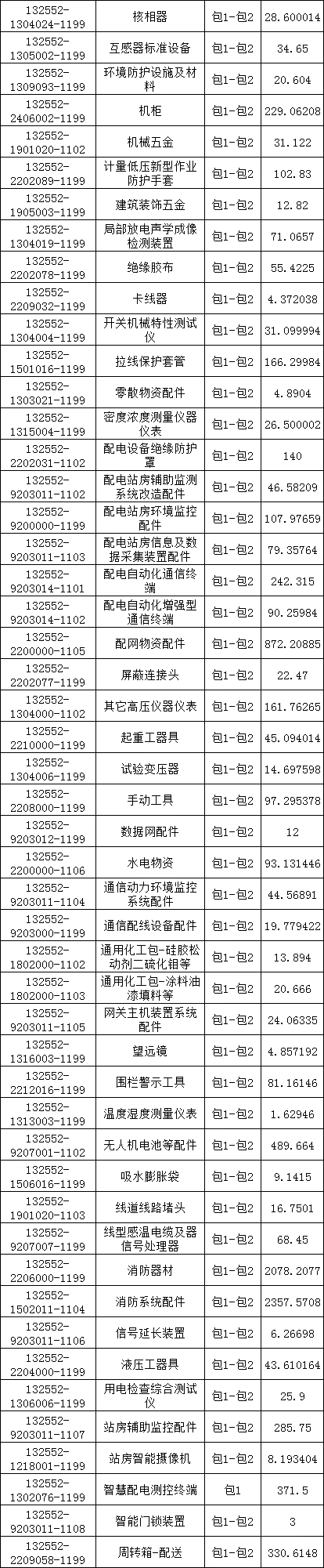 lv国际(中国区)- 官方网站