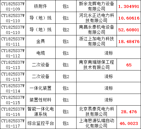lv国际(中国区)- 官方网站